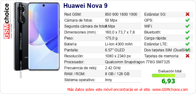 Huawei Nova 9 Datos técnicos del móvil 