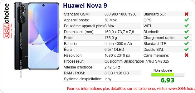 Huawei Nova 9 Fiche technique