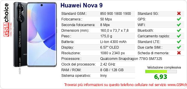 Huawei Nova 9 Dati tecnici di telefono cellulare Huawei Nova 9 Dati tecnici di telefono cellulare