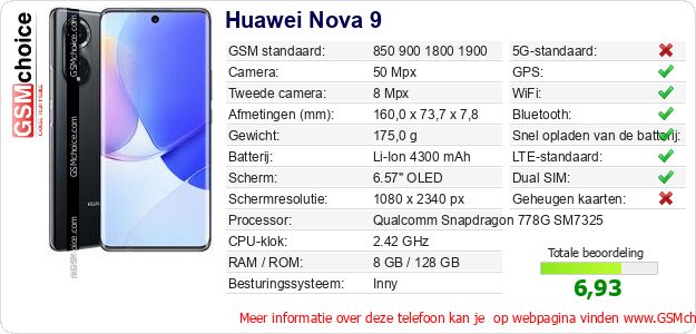 Huawei Nova 9 Technische gegevens Huawei Nova 9 Technische gegevens