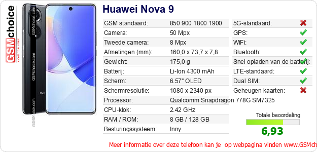 Huawei Nova 9 Technische gegevens 