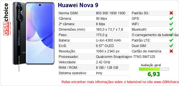 Huawei Nova 9 Especificações técnicas do telemóvel 