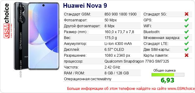 Huawei Nova 9 Технические данные телефона Huawei Nova 9 Технические данные телефона