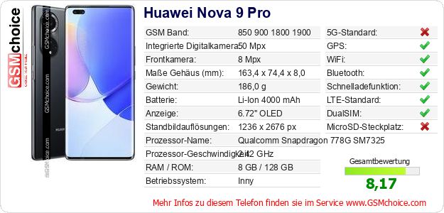 Huawei Nova 9 Pro technische Daten Huawei Nova 9 Pro technische Daten