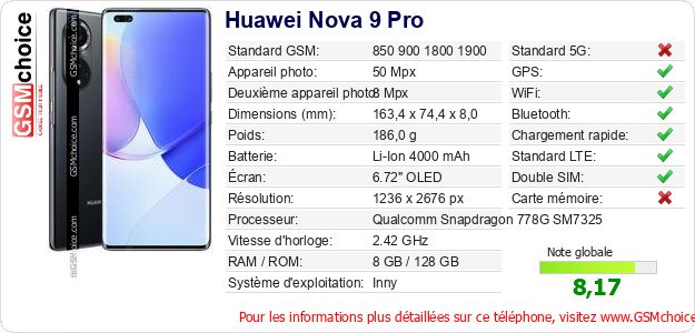 Huawei Nova 9 Pro Fiche technique Huawei Nova 9 Pro Fiche technique