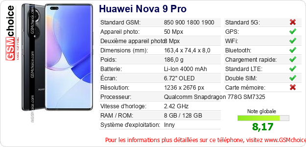 Huawei Nova 9 Pro Fiche technique