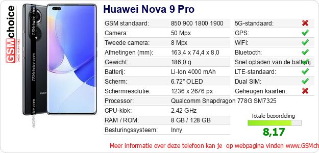 Huawei Nova 9 Pro Technische gegevens Huawei Nova 9 Pro Technische gegevens