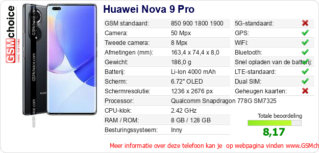 Huawei Nova 9 Pro Technische gegevens 