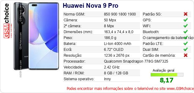 Huawei Nova 9 Pro Especificações técnicas do telemóvel Huawei Nova 9 Pro Especificações técnicas do telemóvel