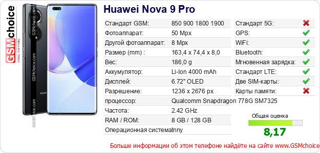 Huawei Nova 9 Pro Технические данные телефона Huawei Nova 9 Pro Технические данные телефона