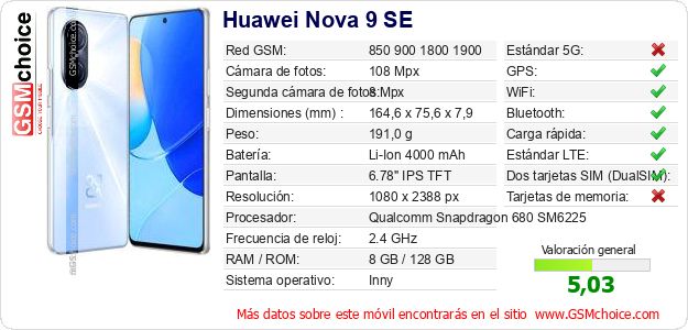 Huawei Nova 9 SE Datos técnicos del móvil Huawei Nova 9 SE Datos técnicos del móvil
