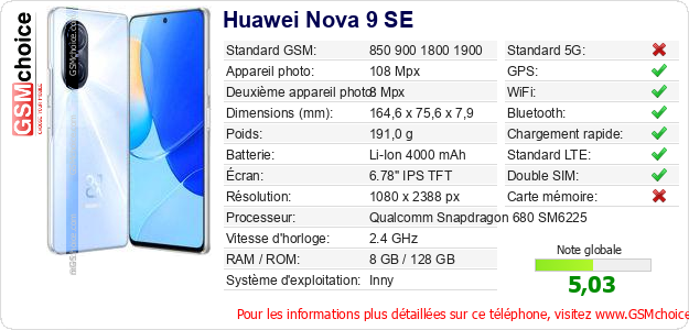 Huawei Nova 9 SE Fiche technique
