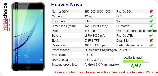 Huawei Nova Especificações técnicas do telemóvel Huawei Nova Especificações técnicas do telemóvel