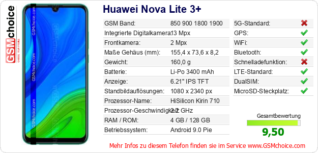 Huawei Nova Lite 3+ technische Daten Huawei Nova Lite 3+ technische Daten