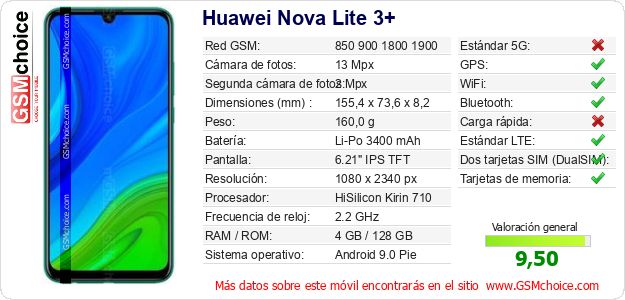 Huawei Nova Lite 3+ Datos técnicos del móvil Huawei Nova Lite 3+ Datos técnicos del móvil