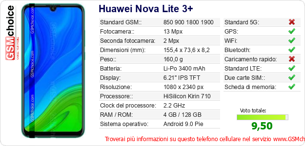 Huawei Nova Lite 3+ Dati tecnici di telefono cellulare 