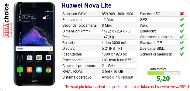 Huawei Nova Lite Dati tecnici di telefono cellulare Huawei Nova Lite Dati tecnici di telefono cellulare
