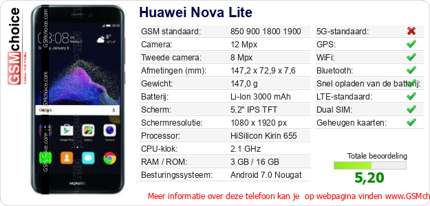 Huawei Nova Lite Technische gegevens Huawei Nova Lite Technische gegevens