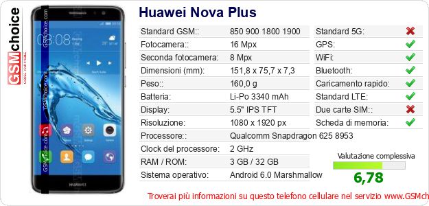 Huawei Nova Plus Dati tecnici di telefono cellulare 