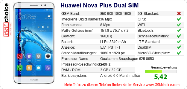 Huawei Nova Plus Dual SIM technische Daten Huawei Nova Plus Dual SIM technische Daten
