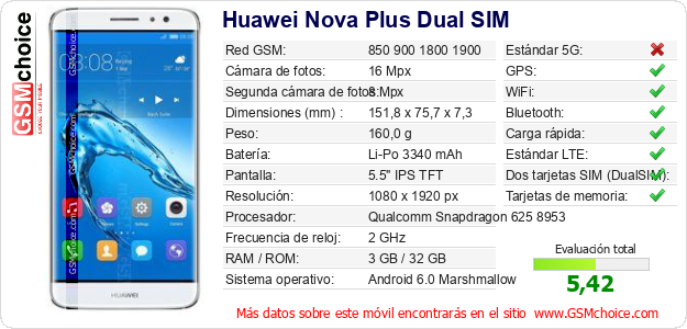 Huawei Nova Plus Dual SIM Datos técnicos del móvil Huawei Nova Plus Dual SIM Datos técnicos del móvil