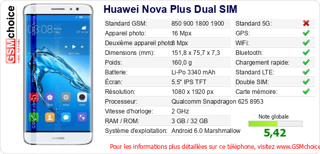 Huawei Nova Plus Dual SIM Fiche technique Huawei Nova Plus Dual SIM Fiche technique