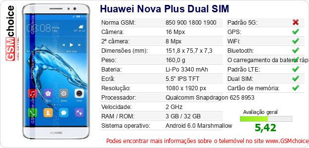 Huawei Nova Plus Dual SIM Especificações técnicas do telemóvel Huawei Nova Plus Dual SIM Especificações técnicas do telemóvel