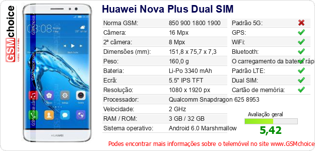 Huawei Nova Plus Dual SIM Especificações técnicas do telemóvel Huawei Nova Plus Dual SIM Especificações técnicas do telemóvel