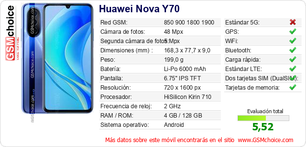 Huawei Nova Y70 Datos técnicos del móvil 