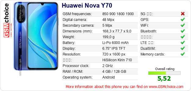 Huawei Nova Y70 手機技術數據