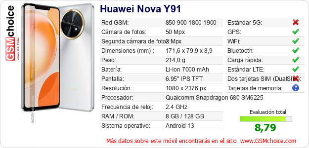 Huawei Nova Y91 Datos técnicos del móvil 