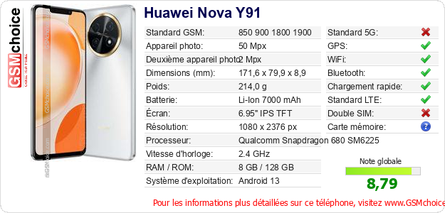 Huawei Nova Y91 Fiche technique Huawei Nova Y91 Fiche technique