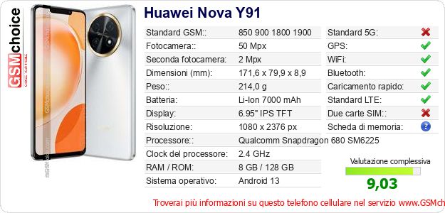 Huawei Nova Y91 Dati tecnici di telefono cellulare 
