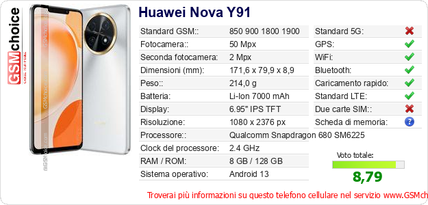Huawei Nova Y91 Dati tecnici di telefono cellulare 