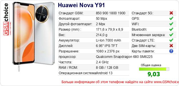 Huawei Nova Y91 Технические данные телефона Huawei Nova Y91 Технические данные телефона