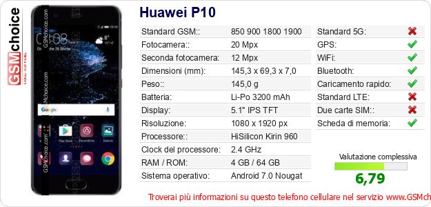 Huawei P10 Dati tecnici di telefono cellulare Huawei P10 Dati tecnici di telefono cellulare