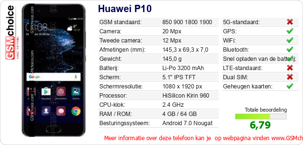 Huawei P10 Technische gegevens 