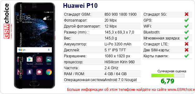 Huawei P10 Технические данные телефона Huawei P10 Технические данные телефона