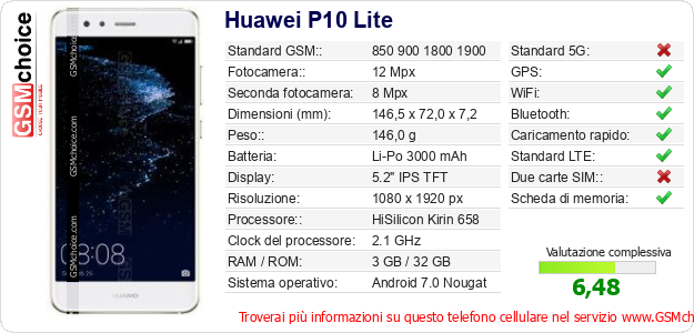 Huawei P10 Lite Dati tecnici di telefono cellulare Huawei P10 Lite Dati tecnici di telefono cellulare
