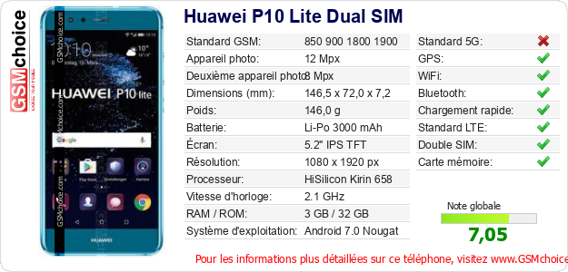 Huawei P10 Lite Dual SIM Fiche technique