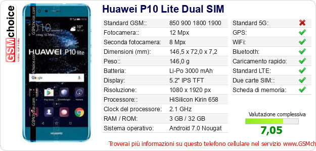 Huawei P10 Lite Dual SIM Dati tecnici di telefono cellulare Huawei P10 Lite Dual SIM Dati tecnici di telefono cellulare