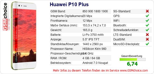 Huawei P10 Plus technische Daten Huawei P10 Plus technische Daten