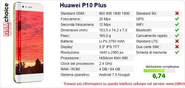 Huawei P10 Plus Dati tecnici di telefono cellulare Huawei P10 Plus Dati tecnici di telefono cellulare