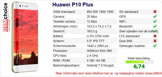 Huawei P10 Plus Technische gegevens Huawei P10 Plus Technische gegevens