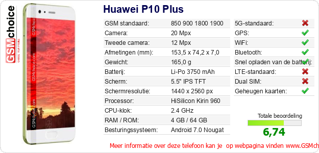 Huawei P10 Plus Technische gegevens 
