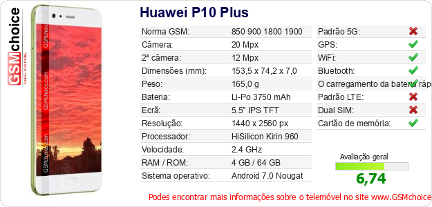Huawei P10 Plus Especificações técnicas do telemóvel 