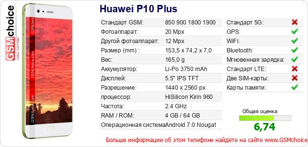 Huawei P10 Plus Технические данные телефона Huawei P10 Plus Технические данные телефона