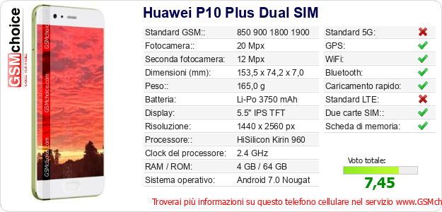 Huawei P10 Plus Dual SIM Dati tecnici di telefono cellulare 