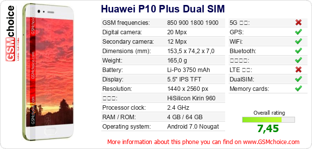 Huawei P10 Plus Dual SIM 手機技術數據