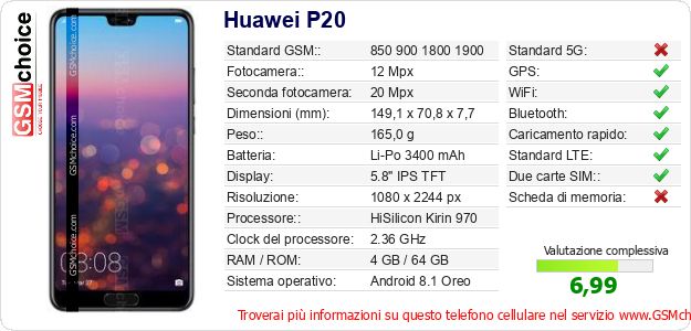 Huawei P20 Dati tecnici di telefono cellulare 